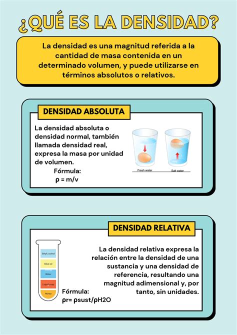 Infografía sobre la densidad y firmeza recomendada para el desarrollo óseo del bebé