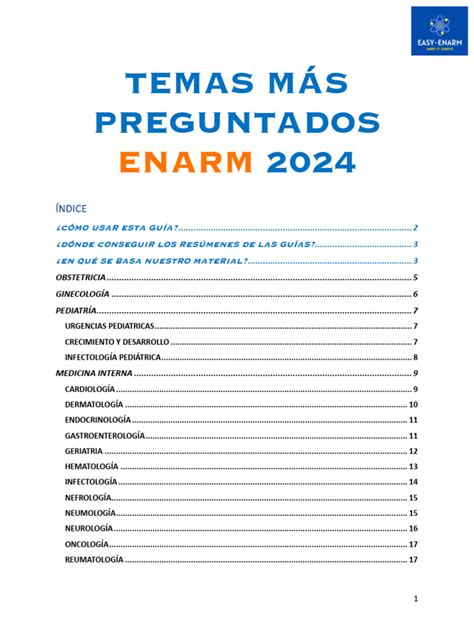 infografía con distribución porcentual de temas más preguntados en OPE Matrona SESCAM