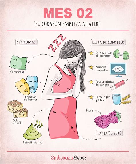 Foto de una mujer embarazada en la semana 33, mostrando los síntomas de cansancio o malestar