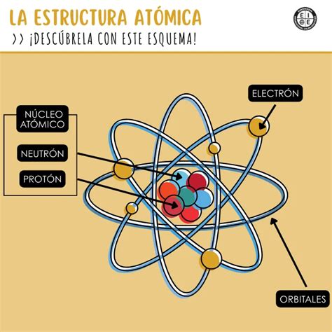 Esquema técnico que ilustra la estructura de patas en forma de tijera de una minicuna de madera