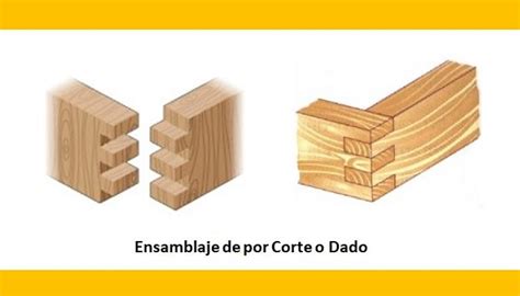 Esquema de las piezas de madera y su ensamblaje para la estructura de la cuna de colecho