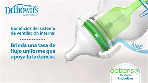 Esquema detallado del sistema de ventilación interna del biberón Dr. Brown's.
