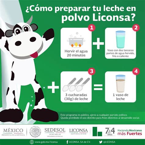 Infografía: Proporción de leche en polvo por cada 30 ml de agua