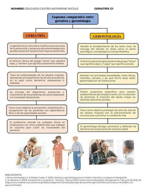 Esquema comparativo entre la normativa antigua (basada en peso) y la actual i-Size (basada en estatura)