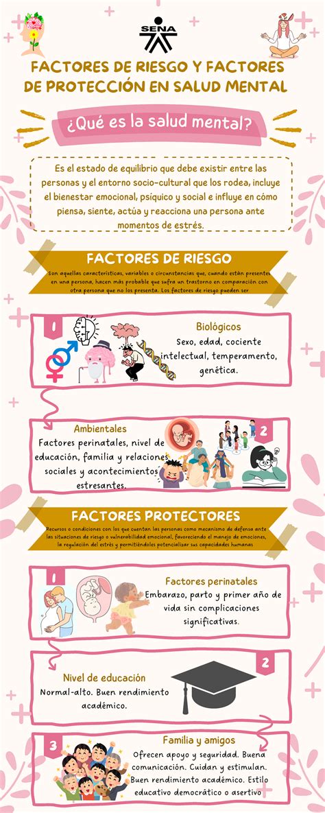 Infografía sobre factores de riesgo en salud pediátrica