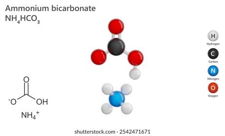 Esquema de la estructura molecular del bicarbonato de amonio (NH4HCO3)