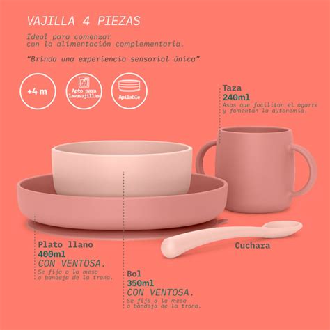 Set de vajilla de silicona Suavinex con plato, bol, taza y cuchara.