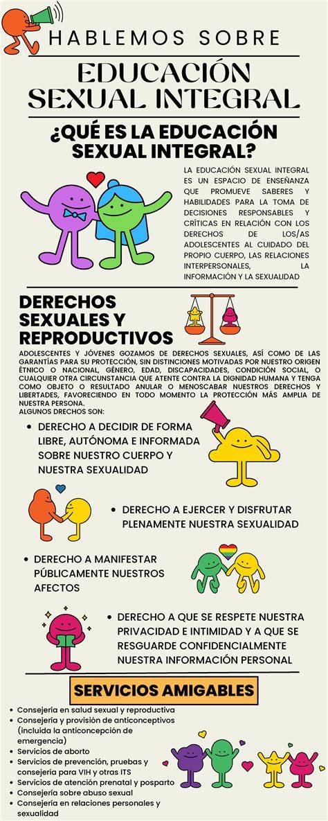 Infografía sobre las etapas de la educación sexual en niños