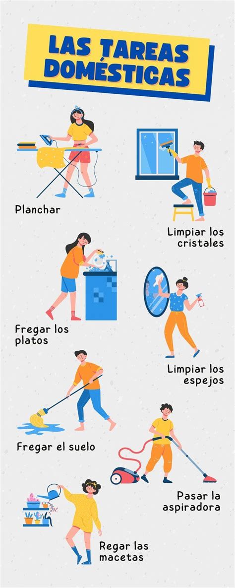 infografía sobre la distribución de tareas domésticas entre hombres y mujeres