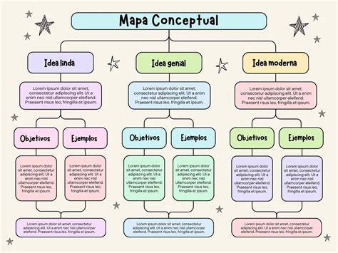 Ejemplo de página con resumen y mapa conceptual de un tema de matronas