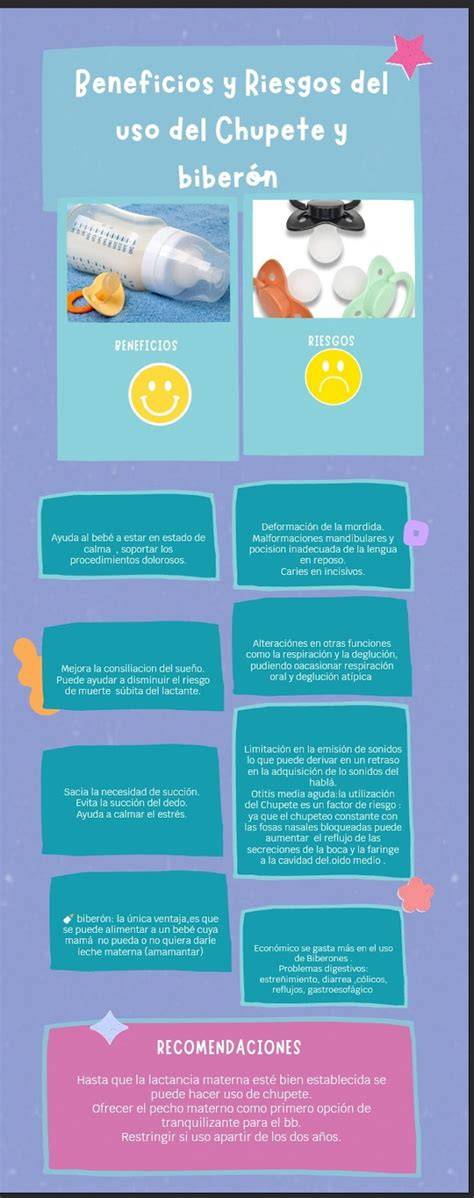 Infografía comparativa: ventajas frente a riesgos del uso del chupete en diferentes etapas del desarrollo infantil.