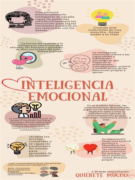 Infografía sobre los pilares de la inteligencia emocional en la infancia: amor incondicional, comunicación asertiva y establecimiento de límites saludables.