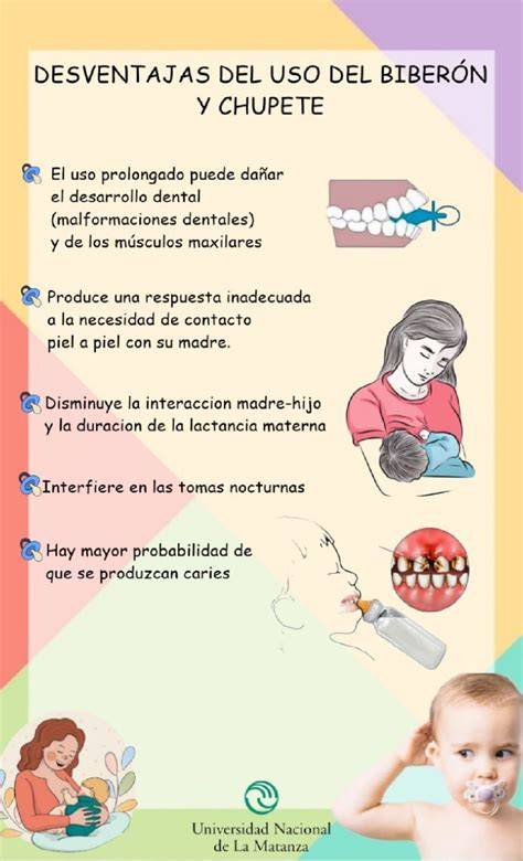 Esquema visual sobre los efectos del uso prolongado del chupete en la salud bucodental