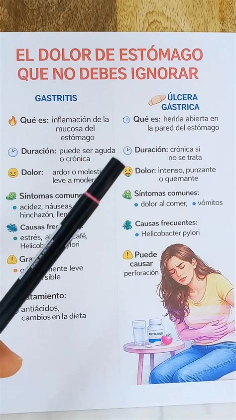 Infografía comparativa: síntomas comunes frente a señales de alerta que requieren urgencia médica