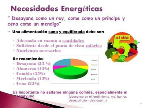 diagrama de barras comparando las necesidades energéticas cubiertas por la leche materna en diferentes rangos de edad del lactante