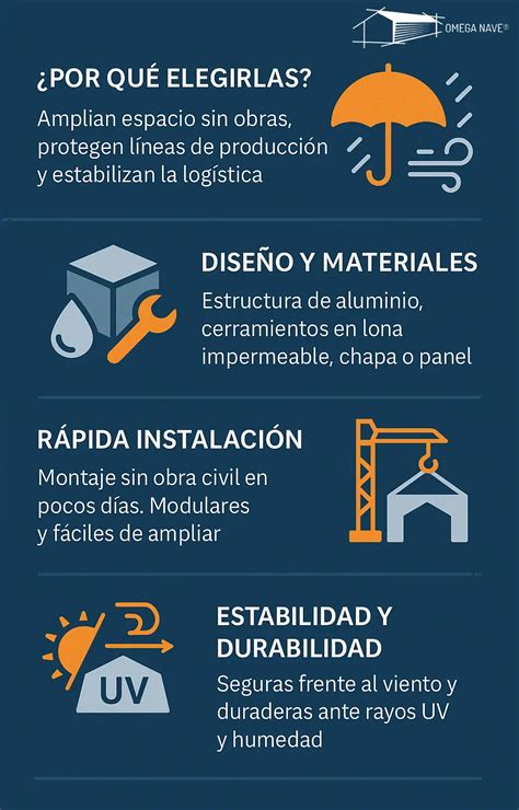 Infografía sobre materiales resistentes al agua y fáciles de limpiar para bolsos de bebé