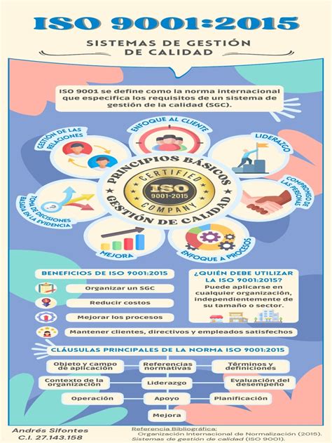 Infografía sobre la importancia de la norma ISO 179007 en los laboratorios de reproducción asistida.