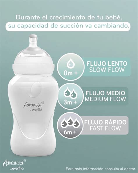 Esquema técnico que muestra el flujo de aire en un biberón anticólicos, separando el aire de la leche para evitar que el bebé lo ingiera.