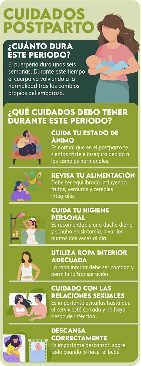 Infografía: Cuidados post-aborto y señales de alerta