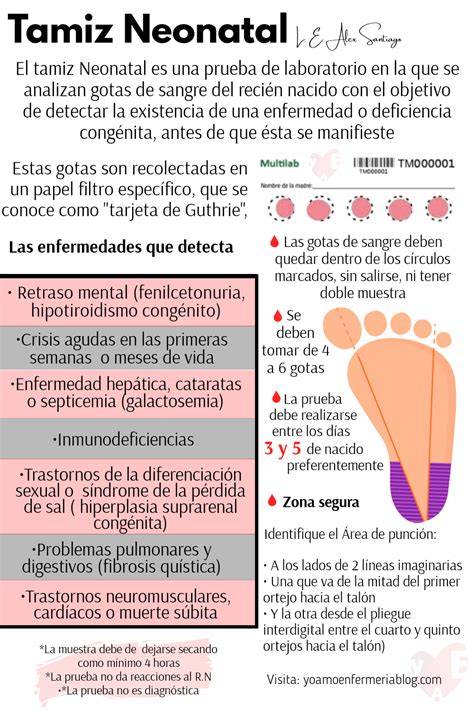 Infografía: correcta técnica de punción del talón en recién nacidos