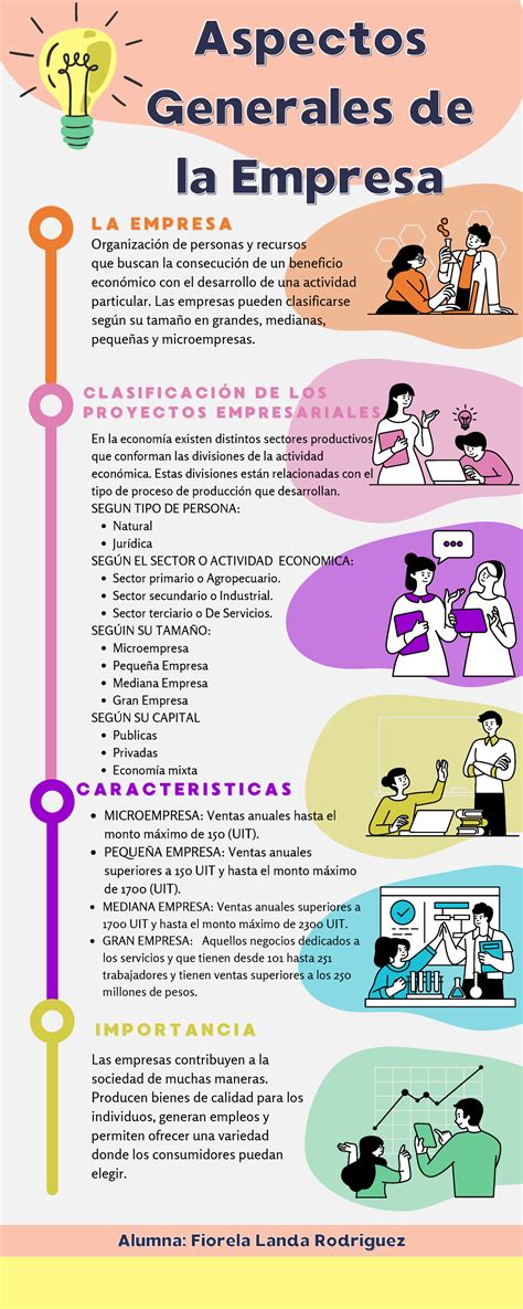 Infografía sobre los aspectos positivos de Los Enamorados