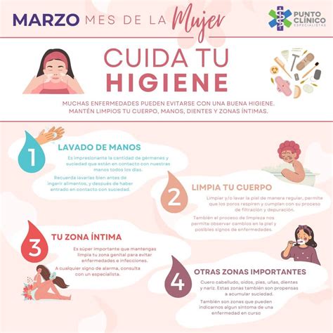 Ilustración de prácticas de higiene íntima recomendadas para la prevención de infecciones vaginales.