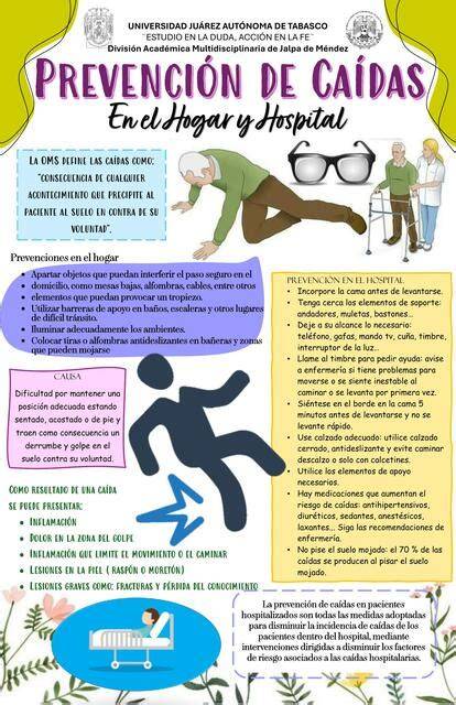 Infografía comparativa sobre la incidencia de caídas en pacientes pediátricos frente a pacientes adultos en entornos hospitalarios