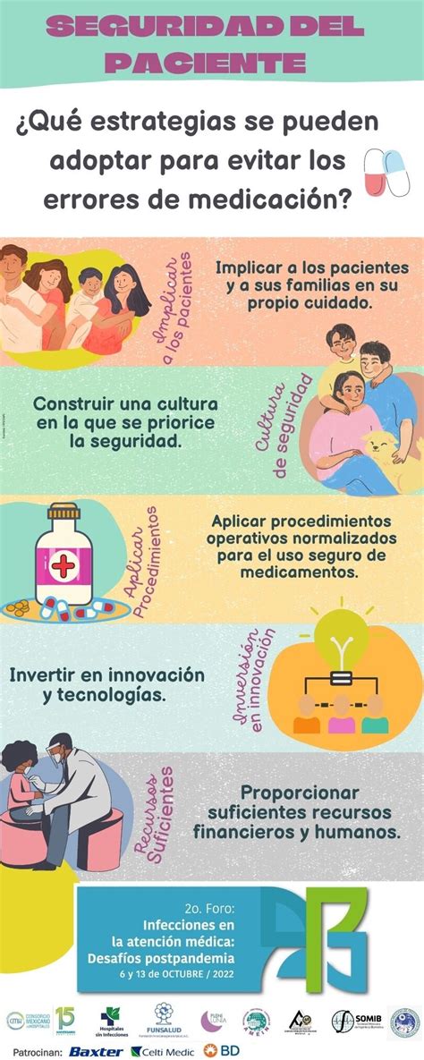 Infografía mostrando los elementos de seguridad infantil disponibles, como sillas de coche y barreras.