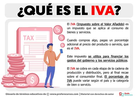 Esquema visual que muestra el ciclo del IVA: Facturación, deducción de gastos y presentación ante la AEAT
