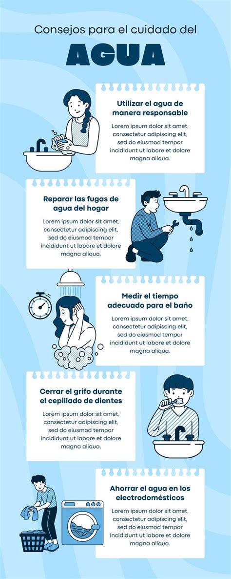 Infografía sobre la temperatura segura del agua para el baño del bebé
