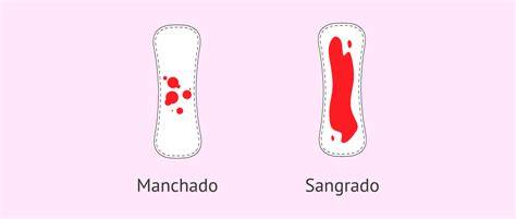 Esquema explicativo diferenciando entre manchado leve (gotas ocasionales) y sangrado abundante (requiere compresa).
