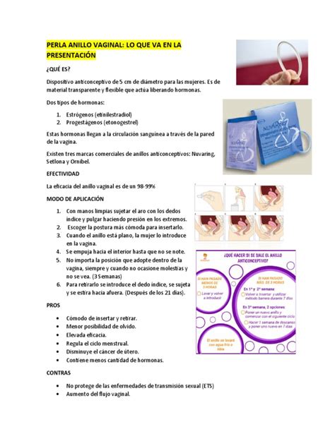 Ilustración del método de aplicación de un óvulo vaginal