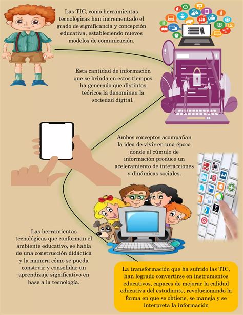 Infografía que resume las claves del proyecto 