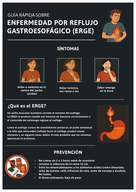 Infografía comparativa de reflujo fisiológico y enfermedad por reflujo gastroesofágico (ERGE) en lactantes