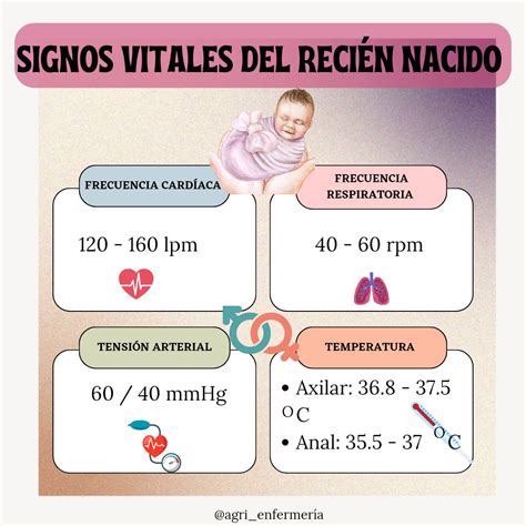 Ilustración de un recién nacido con signos visibles de policitemia, como piel rubicunda y letargo