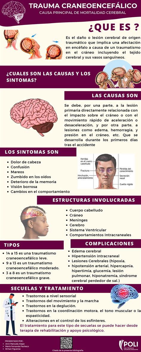 Infografía sobre el manejo inicial de un traumatismo craneoencefálico en pediatría, incluyendo evaluación y pasos a seguir.