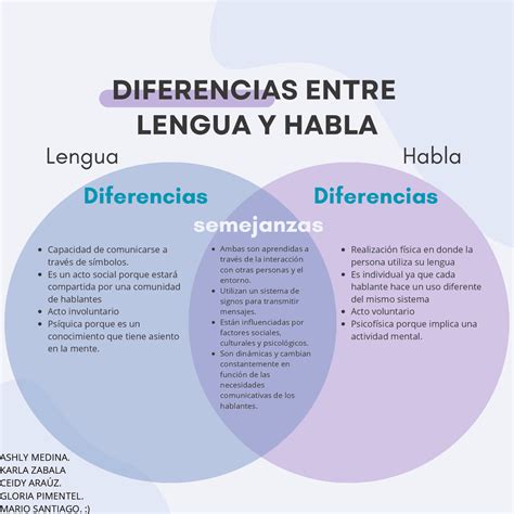 Gráfico comparativo que ilustra la diferencia entre pagar bebidas individuales (con propina del 15%) frente al ahorro del paquete prepagado