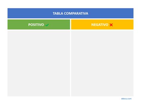 Tabla comparativa resumida de modelos destacados con información sobre grupo, normativa, características clave y precio orientativo.