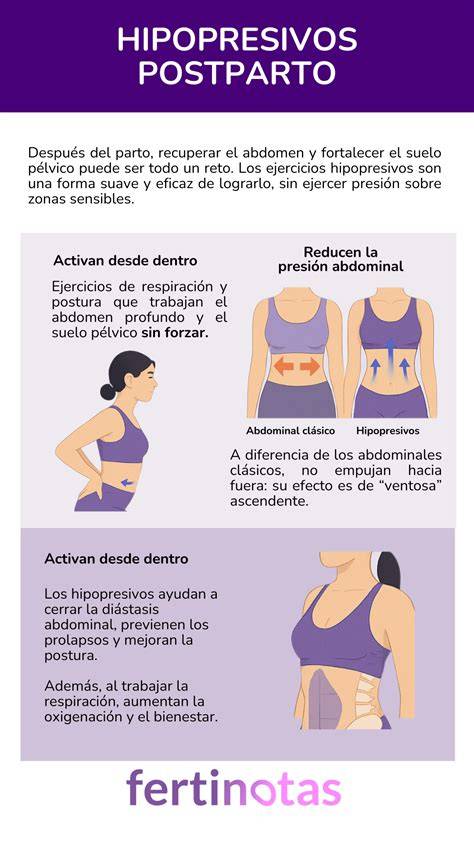 Diagrama de ejercicios postparto recomendados: planchas laterales y abdominales hipopresivos.
