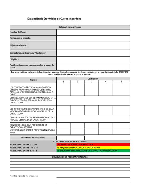 Esquema de evaluación de la efectividad asistencial mediante la escala PRISM en unidades pediátricas