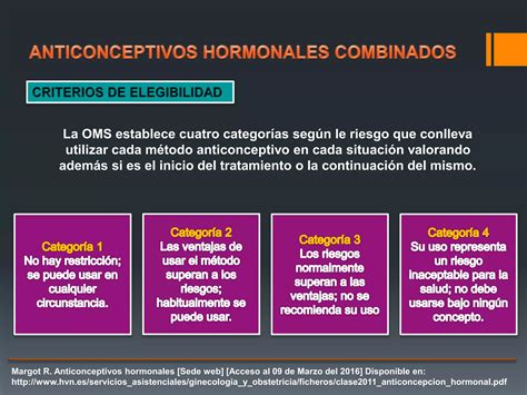 Esquema explicativo sobre la clasificación de anticonceptivos hormonales (combinados frente a solo gestágenos).