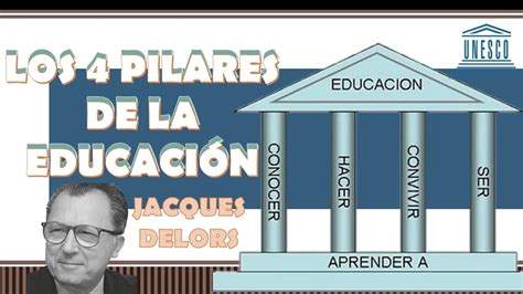 Esquema de los cuatro pilares de una dieta equilibrada: adecuación, equilibrio, moderación y diversidad