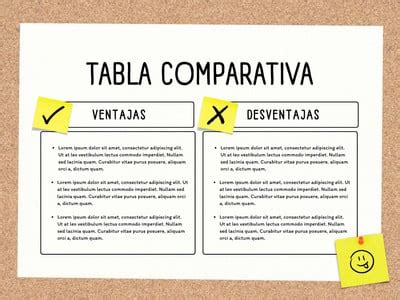 Tabla comparativa de ventajas y desventajas de la transferencia en día 3 vs. día 5