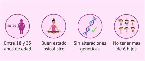 Infografía: Requisitos clave para la donación de óvulos