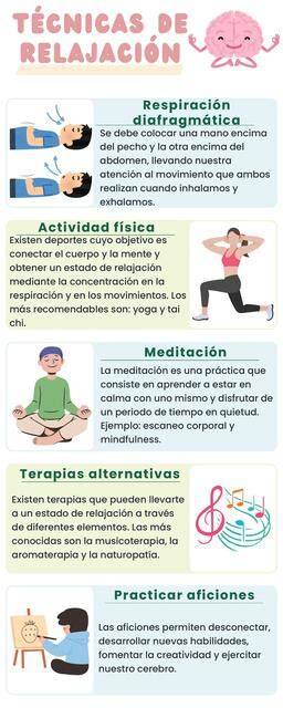 Infografía sobre técnicas de relajación para niños y padres