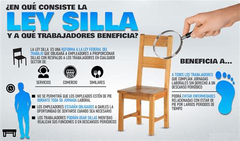 Infografía comparativa: silla nueva con garantía frente a silla usada con riesgos ocultos de seguridad