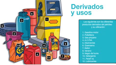 Ejemplos de productos de Done by Deer