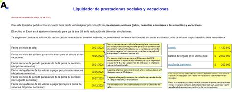 Esquema de las principales ayudas y prestaciones para padres de bebés prematuros en España