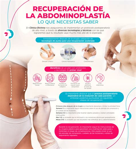 Infografía comparando los resultados de abdominoplastia y liposucción en el abdomen postparto.