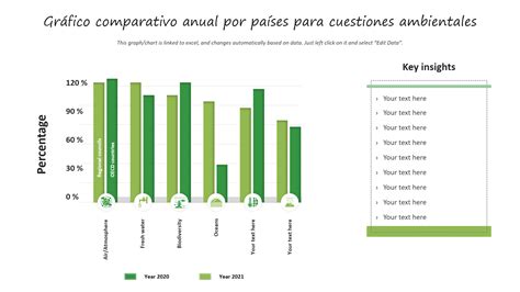 Gráfico comparativo de regulaciones sobre reproducción post mortem en distintos países